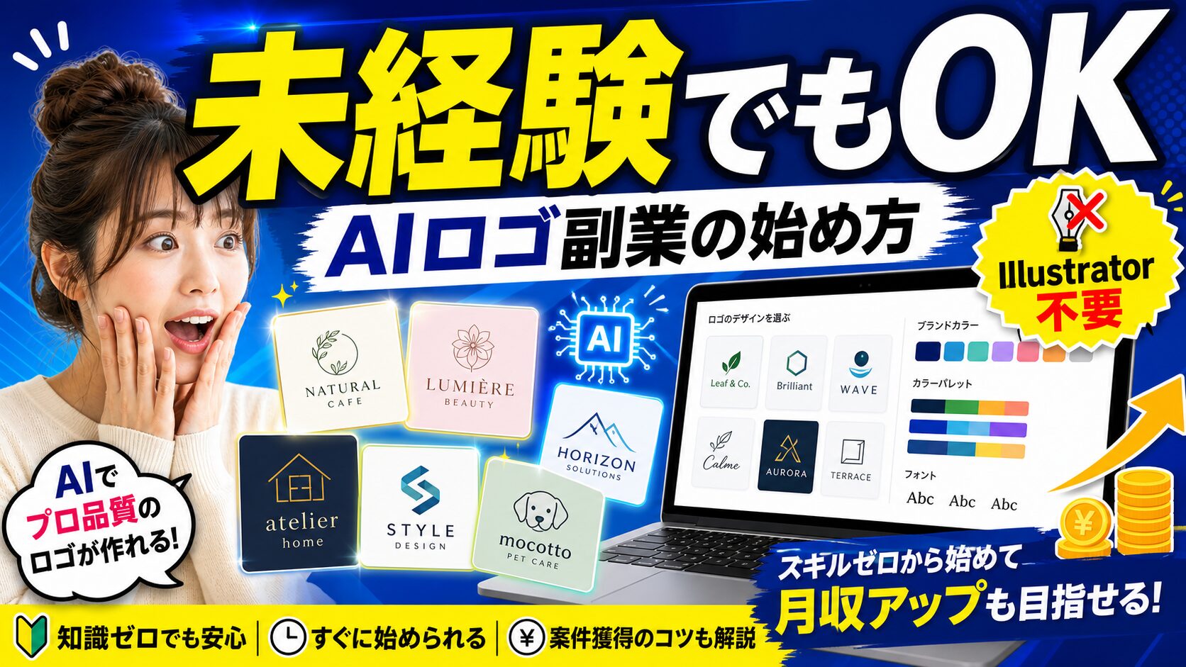 Looka副業の始め方【2026年最新】未経験からAIロゴ作成代行で月3万円を稼ぐ5ステップ