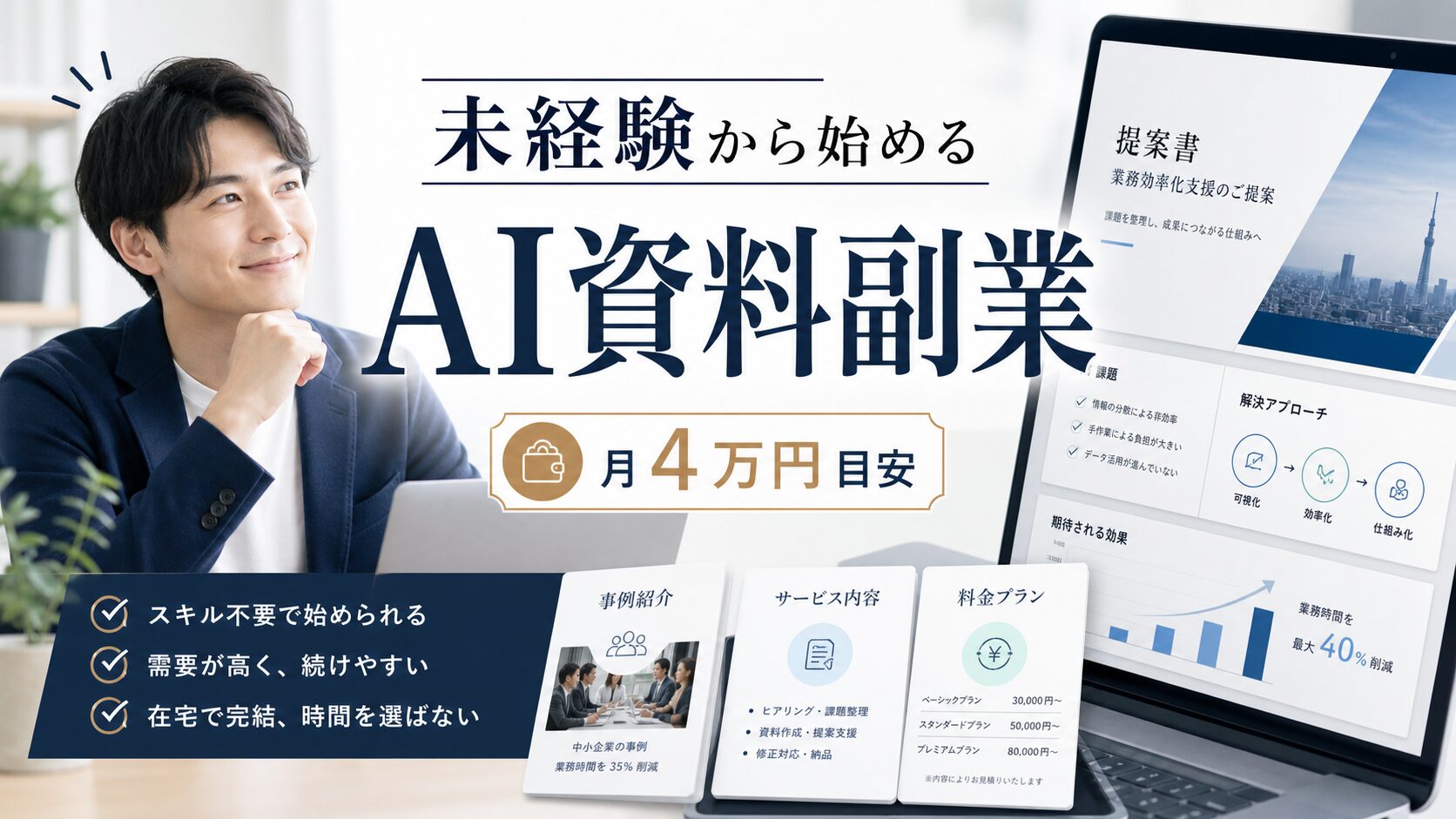 Gamma副業の始め方【2026年最新】未経験からAI資料作成代行で月3万円を稼ぐ5ステップ