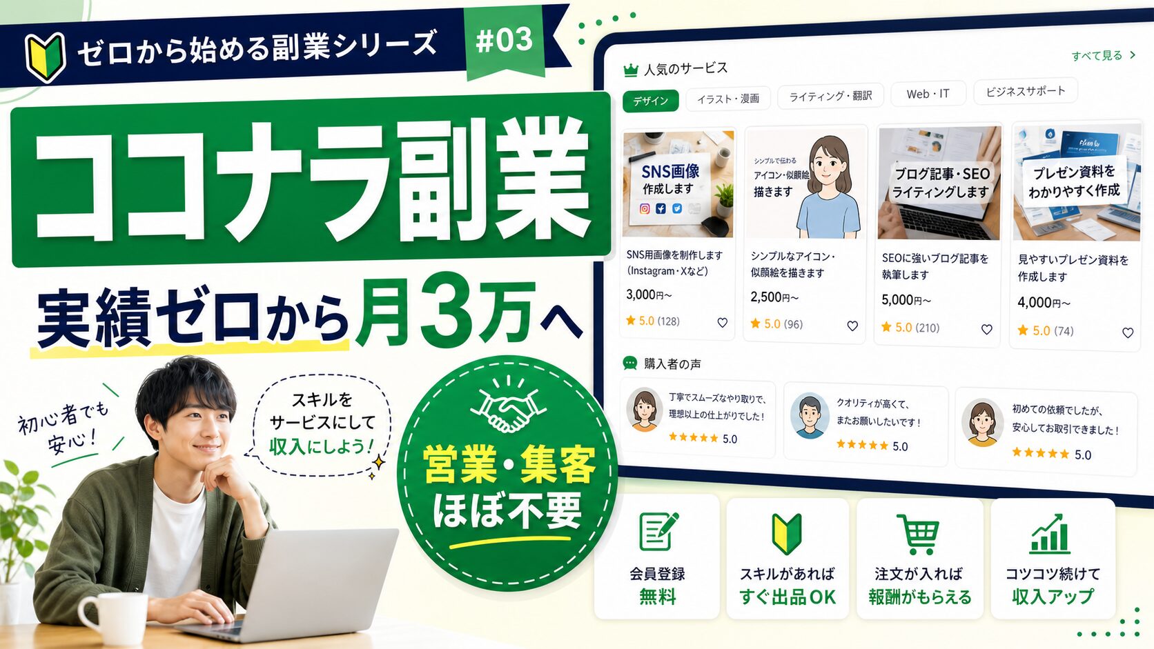 ココナラ副業の始め方【2026年最新】未経験からスキル出品で月3万円を稼ぐ5ステップ