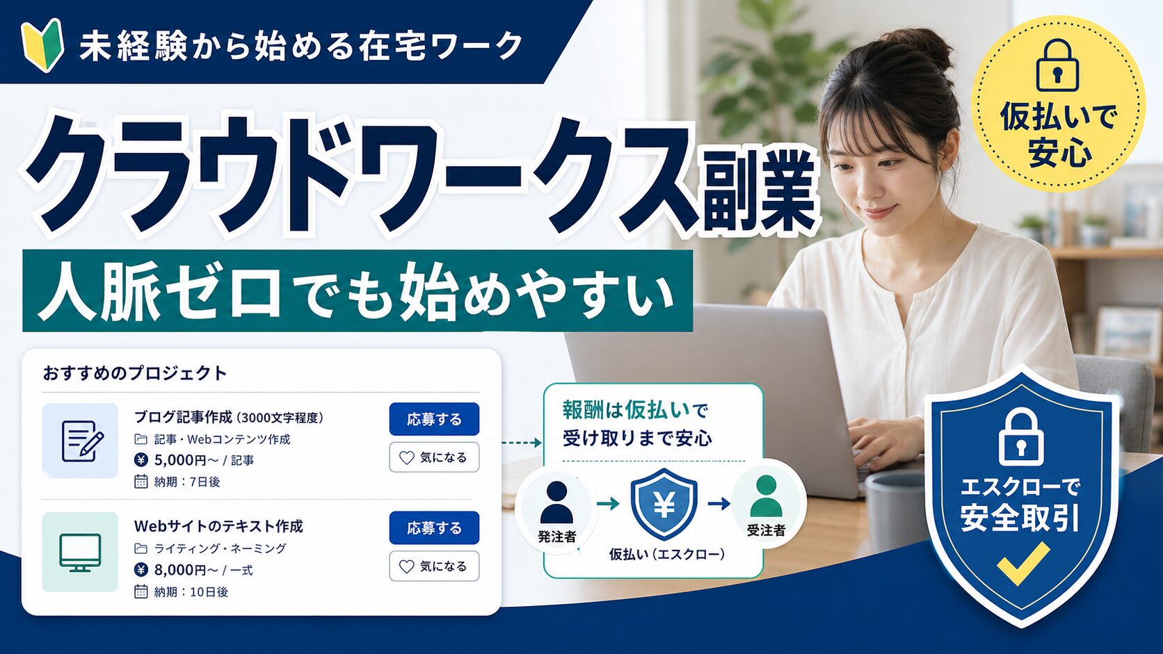 クラウドワークス副業の始め方【2026年最新】未経験から案件応募で月3万円を稼ぐ5ステップ