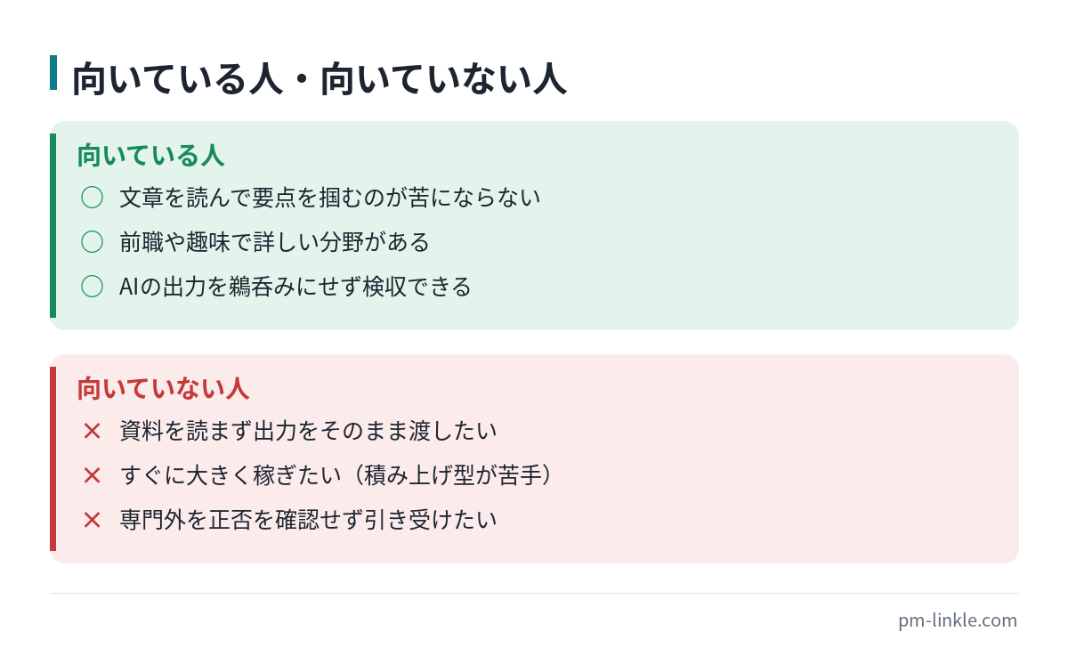 NotebookLM副業に向いている人と向いていない人のチェックリスト