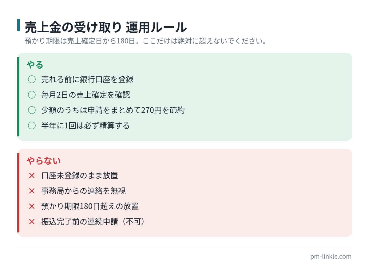 note売上金の受け取りでやるべきことと避けるべきことを分けたチェックリスト